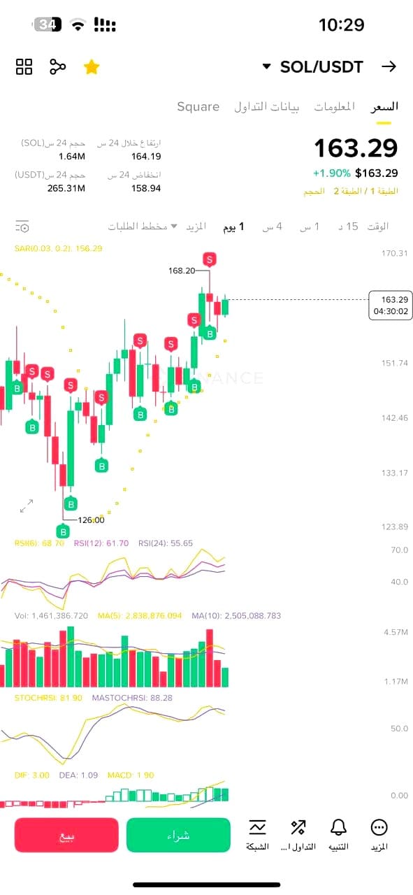 Liman Dexeris AI trading